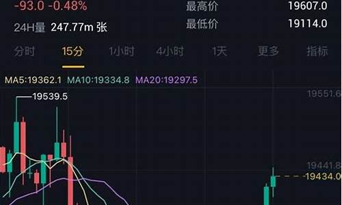 XDAG币行情_XDAG币今日行情_XDAG币最新价格(xch币今日行情)