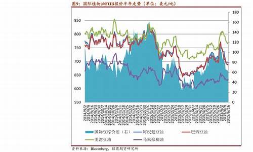 中国银行外汇金融市场产品分析论文怎么写(中国银行外汇金融市场产品分析论文怎么写好)