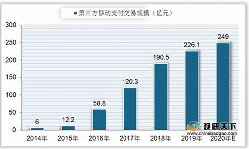 我国数字货币(我国数字货币最新消息)