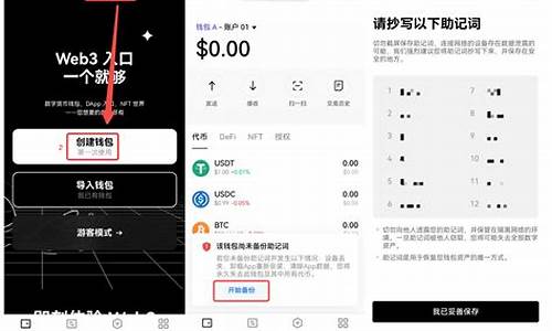 可快速兑换的web3钱包(web3钱包无法兑换)