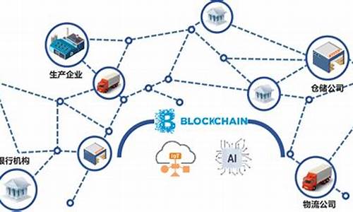 公司内部区块链技术入门培训(区块链技术公司有哪些)