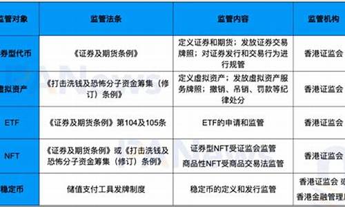 新加坡正规数字货币平台(新加坡的数字货币平台)