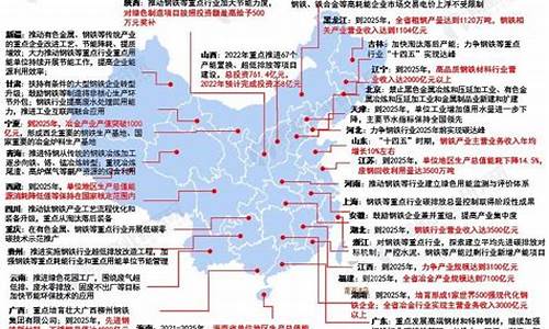 2021年全国钢铁行业安全生产知识讲座(钢铁行业安全知识题库)