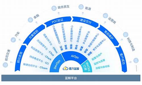 央企国企数字货币真正龙头股(数字货币龙头股)