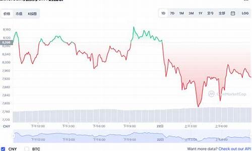 eth 在哪个平台注册的钱包(eth的app)