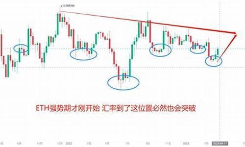 钱包把eth转成bnb(怎么把eth钱包的钱取出来啊)