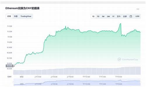 eth挖矿钱包哪个好(eth挖矿软件用哪个)