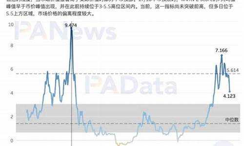 btc钱包之间移动17(btcv钱包)