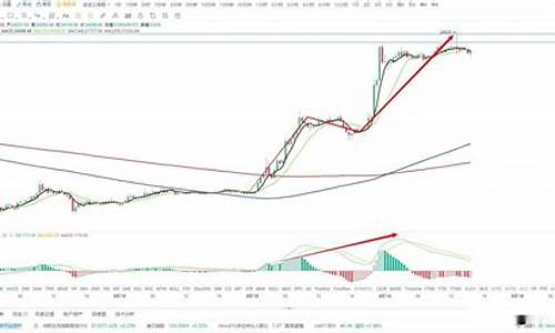 btc退款钱包(BTC钱包是什么)