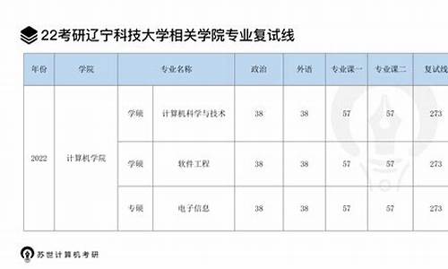 辽宁科技大学汽车检测与维修技术专业就业(辽宁科技学院汽车运用与维修技术)