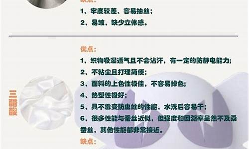 纺织面料知识大全集简单易懂(纺织面料知识大全集简单易懂一点)