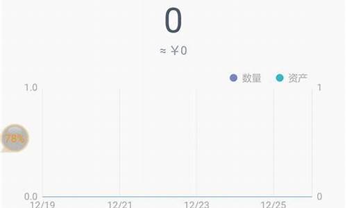 imtoken钱包eth提到交易所信息(imtoken收到eth后自动转走)