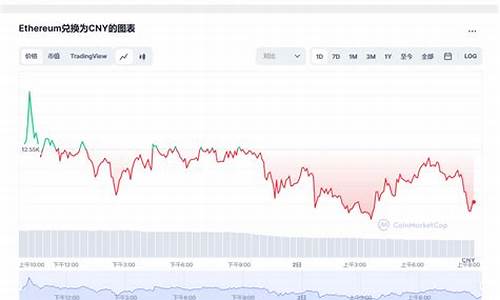 ethereumx钱包(钱包 eth)