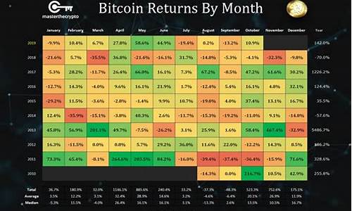 btc钱包跑分群