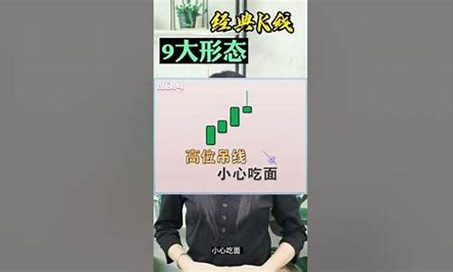 数字货币什么是k线(数字货币app官网下载)