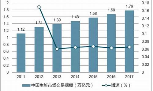 中国在零售业中测试央行数字货币(中国央行数字货币试点)