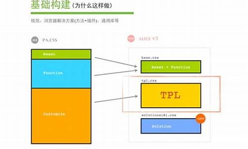 数字货币后的1x是什么意思(数字货币后的1x是什么意思啊)