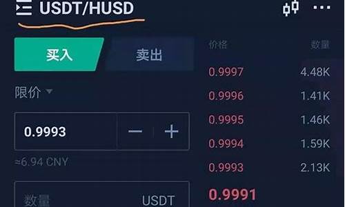 怎样获取usdt官方钱包(怎么收usdt)