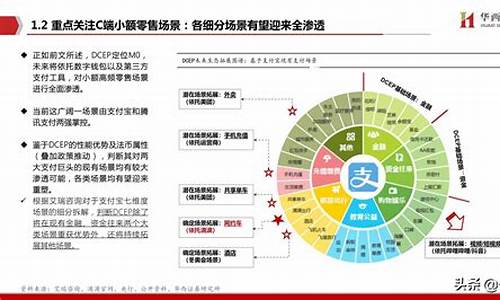 数字货币生态体系是什么意思(数字货币生态应用)