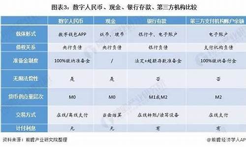 2021年数字货币真正龙头股科蓝股份(数字货币 龙头股票)