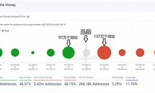 btc官网推荐钱包(btc wallet 钱包)