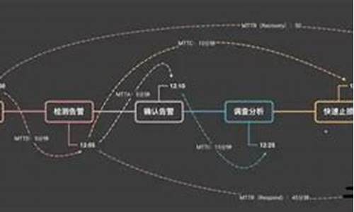 mttc是什么数字货币(mt数字货币骗局)