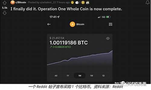 btc钱包是干什么的(btc钱包下载官方网)