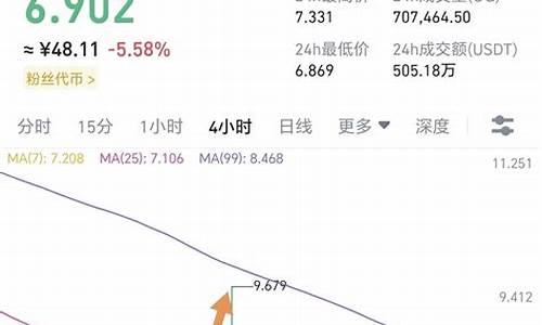 btc钱包更新节点(btc钱包最新下载网址)