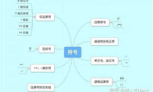 深度解剖btd是什么数字货币(btt数字货币)