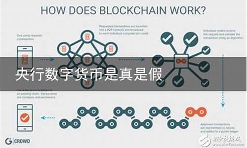 央行数字货币是不是假的(央行数字人民币钱包)