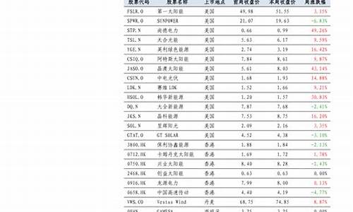 2021年中国央行数字货币最新消息r(2021年中国央行数字货币最新消息如何查询)