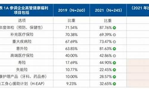 购买铁皮为何需要等待的解析(买个铁皮要多少钱)