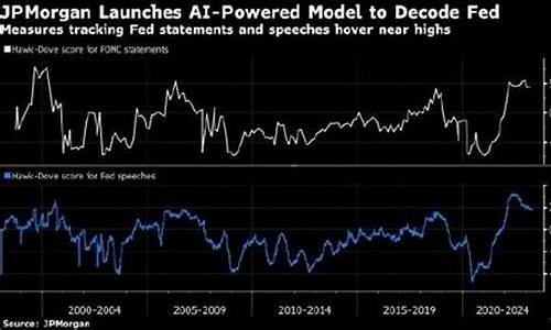 摩根大通分析：美联储不降息有何经济影响(美联储降息降的是)