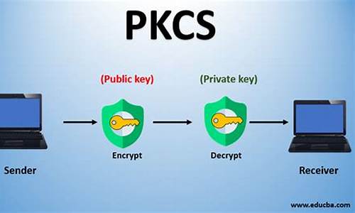 KCS网页钱包最新消息-KCS网页钱包今日行情-KCS网页钱包最新价格(k网交易)