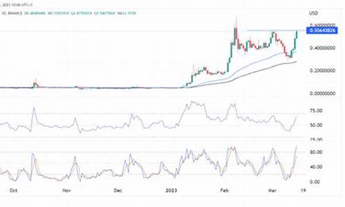 AGIX汇率最新消息-AGIX汇率今日行情-AGIX汇率最新价格