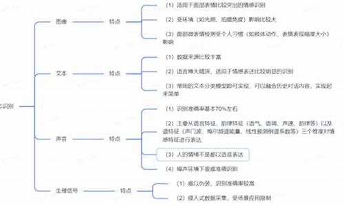 和九男主的复杂情感故事(和九男主的复杂情感故事小说)