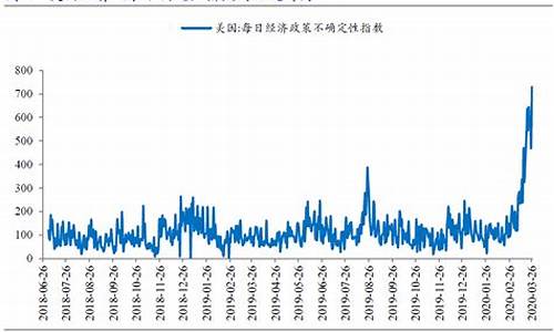 扩内需政策与高科技行业发展的关系(扩大内需对经济发展的意义)