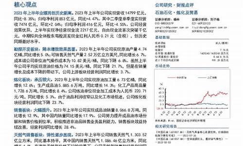 天然气价格创历史新高，国际市场如何反应？